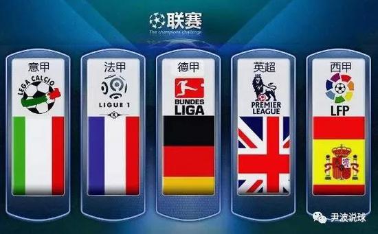 国内联赛与